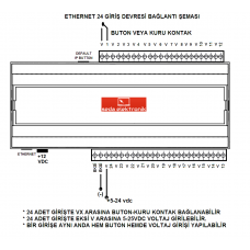 ethernet 24 - 16 input giriş devresi kartı scada poe tcp ip 12V
