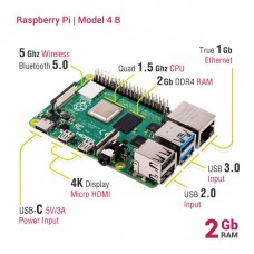 raspberry pi4 model b ethernet usb röle kartı
